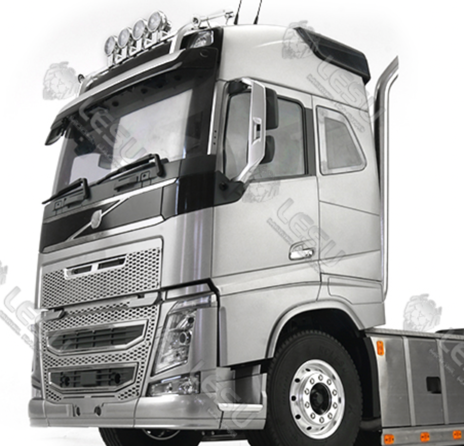 VOLVO – ROC model