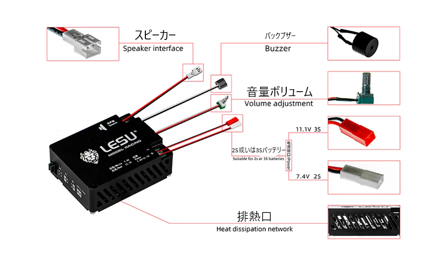 LESU 1/14 トラック・トレーラー 新エンジンサウンドシステム V8,V6,L6