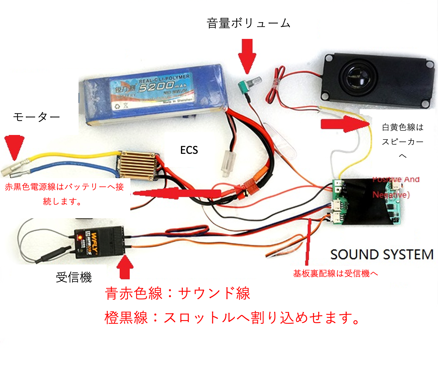 LESU 1/14 トラック・トレーラー タービンエンジンサウンドシステム V8,V6.L6音切替可 – ROC model