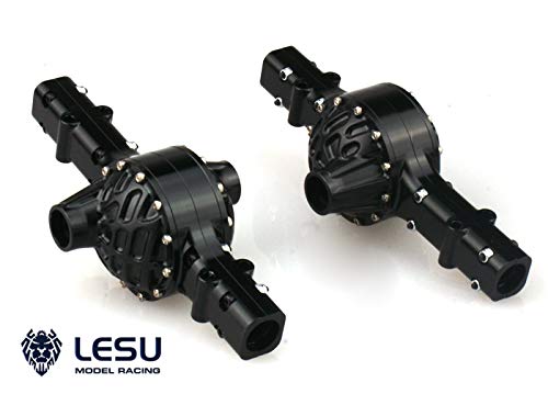 アクスル・デフ/サポート – ROC model